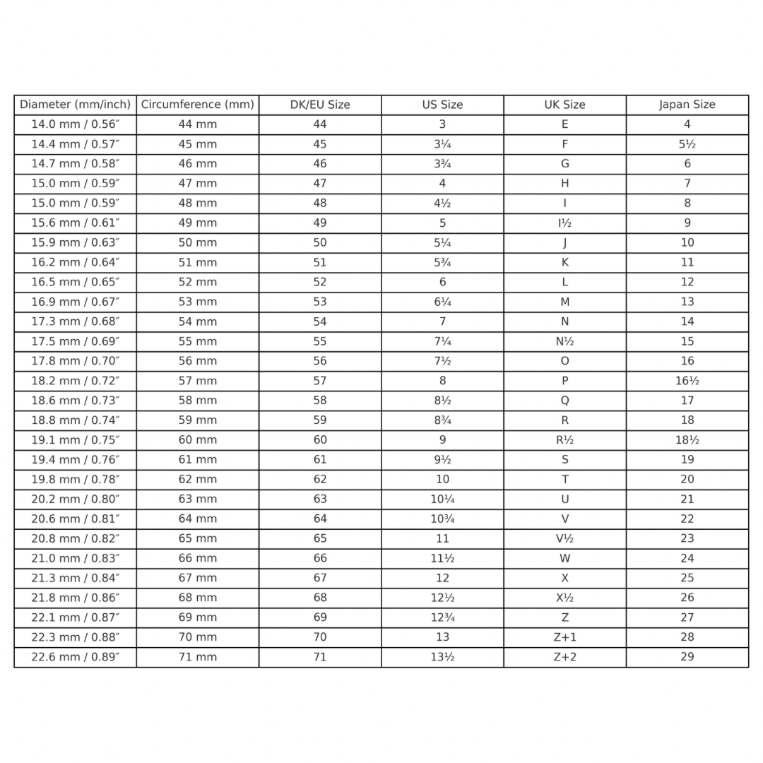 Ringstørrelse tabel med mål i millimeter